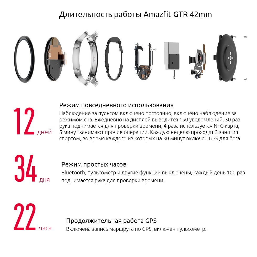Умные часы Huami Amazfit GTR 42 mm (EU, черный)