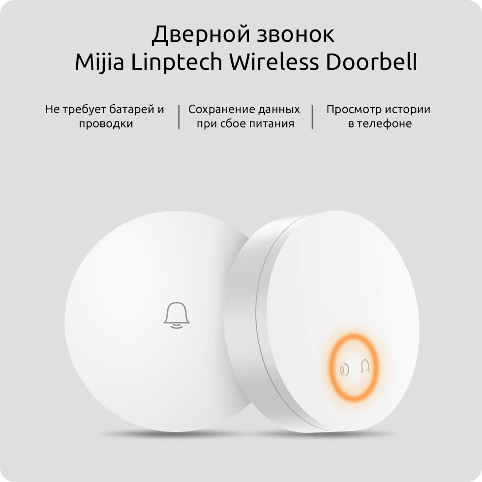 Дверной звонок Mijia Linptech Wireless Doorbell (G6L-SW)