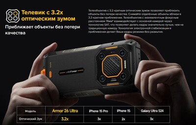 Смартфон Ulefone Armor 26 Ultra 12/512Gb Walkie-talkie Черный Black фото 21