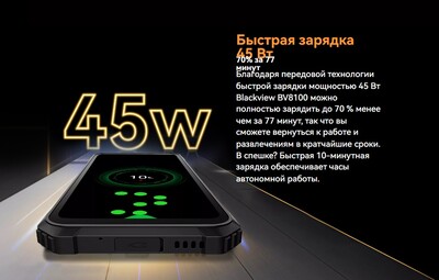 Смартфон Blackview BV8100 8/256Gb Black фото 15